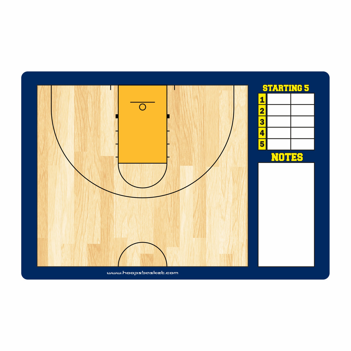 Custom Women's NCAA Basketball Coaching Board 15.7 x 10.6 in (Classic) — A coaching surface built to last the season