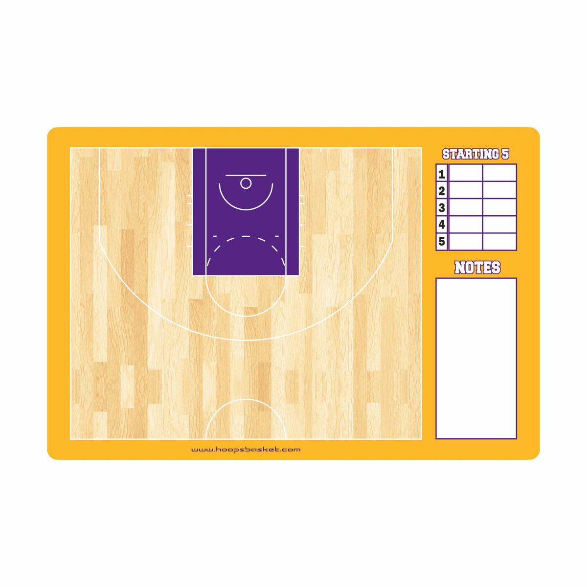 Custom NBA Basketball Coaching Board 15.7 x 10.6 in (Classic) — A coaching surface built to last the season