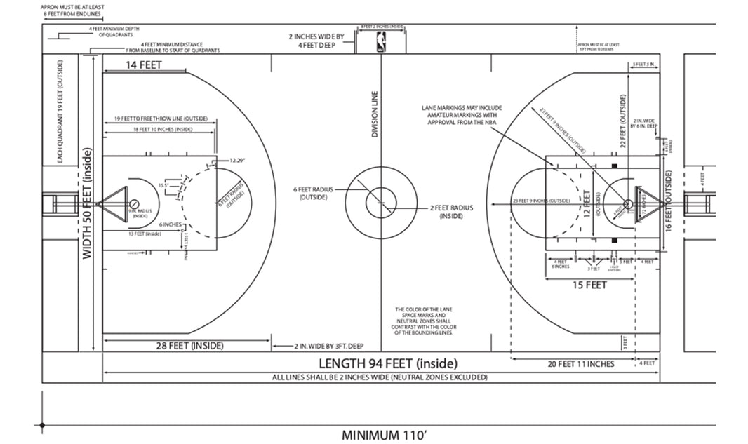 NBA Court Dimensions and Court Equipment | Hoopsbasket