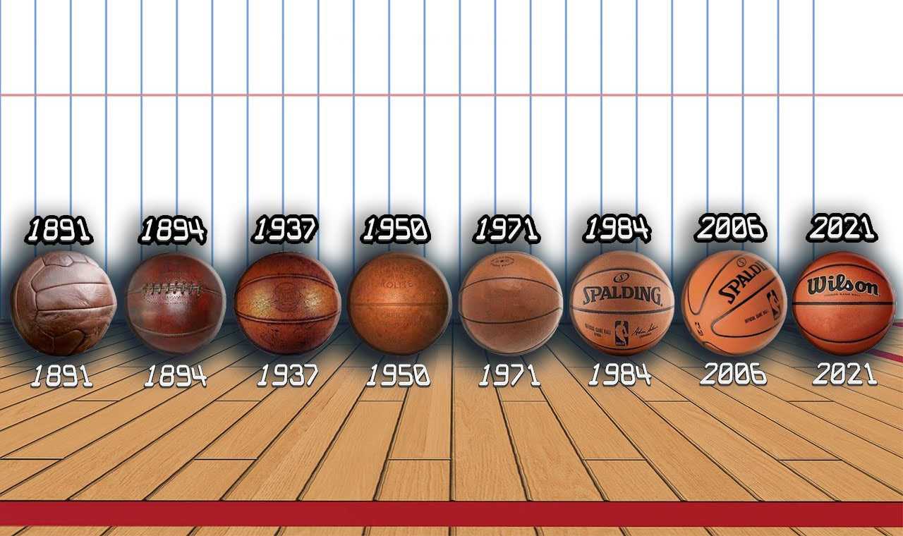 The Evolution Of The NBA Ball 1891-2024 #NBA #nbateams #nbafranchise #