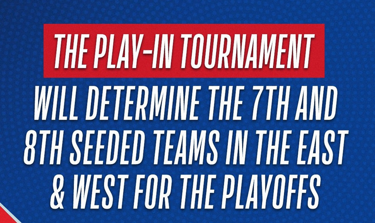 NBA Play-In Tournament 2021
