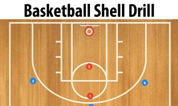The Shell Drill - A Coaches' Guide