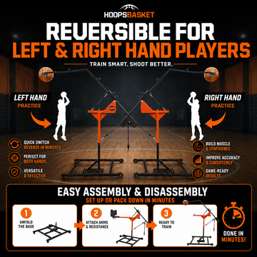 Custom Basketball Shooting Machines