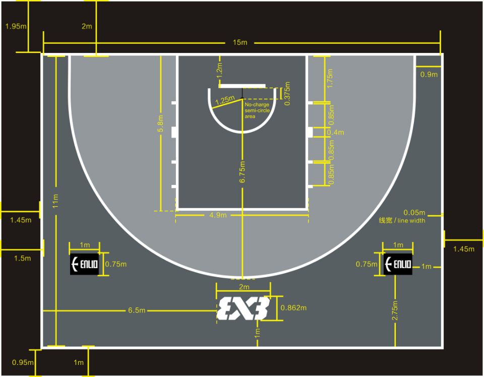 Fiba 3X3 Basketball Court Size at Numbers Mcleod blog