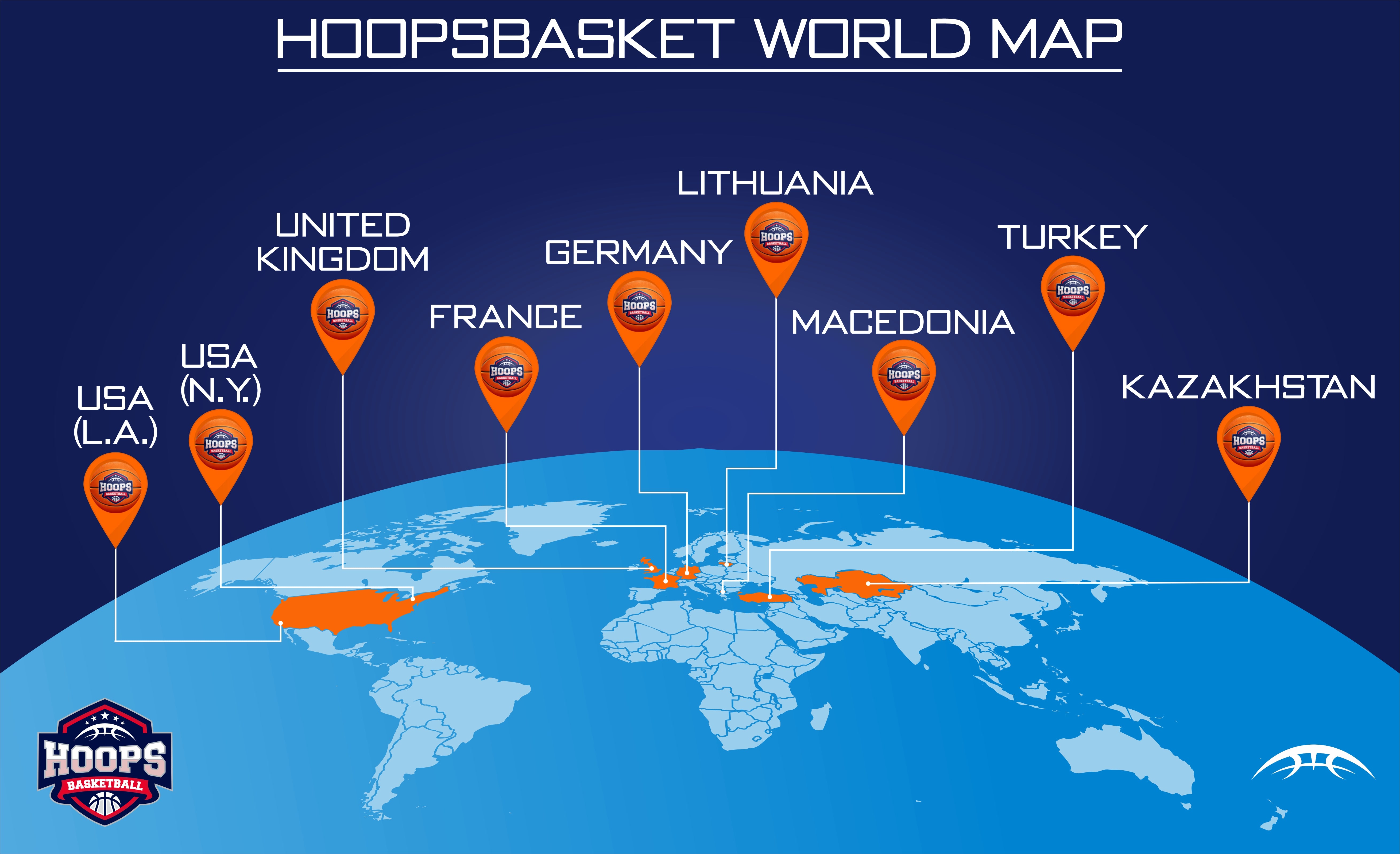 Become a Distributor of HOOPSBASKET
