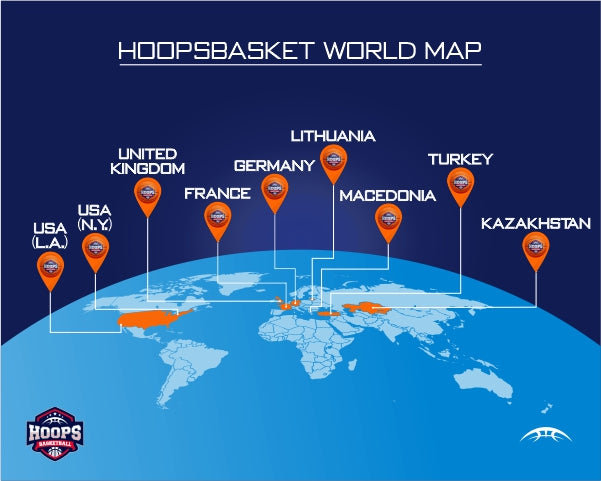 Become a Distributor of HOOPSBASKET