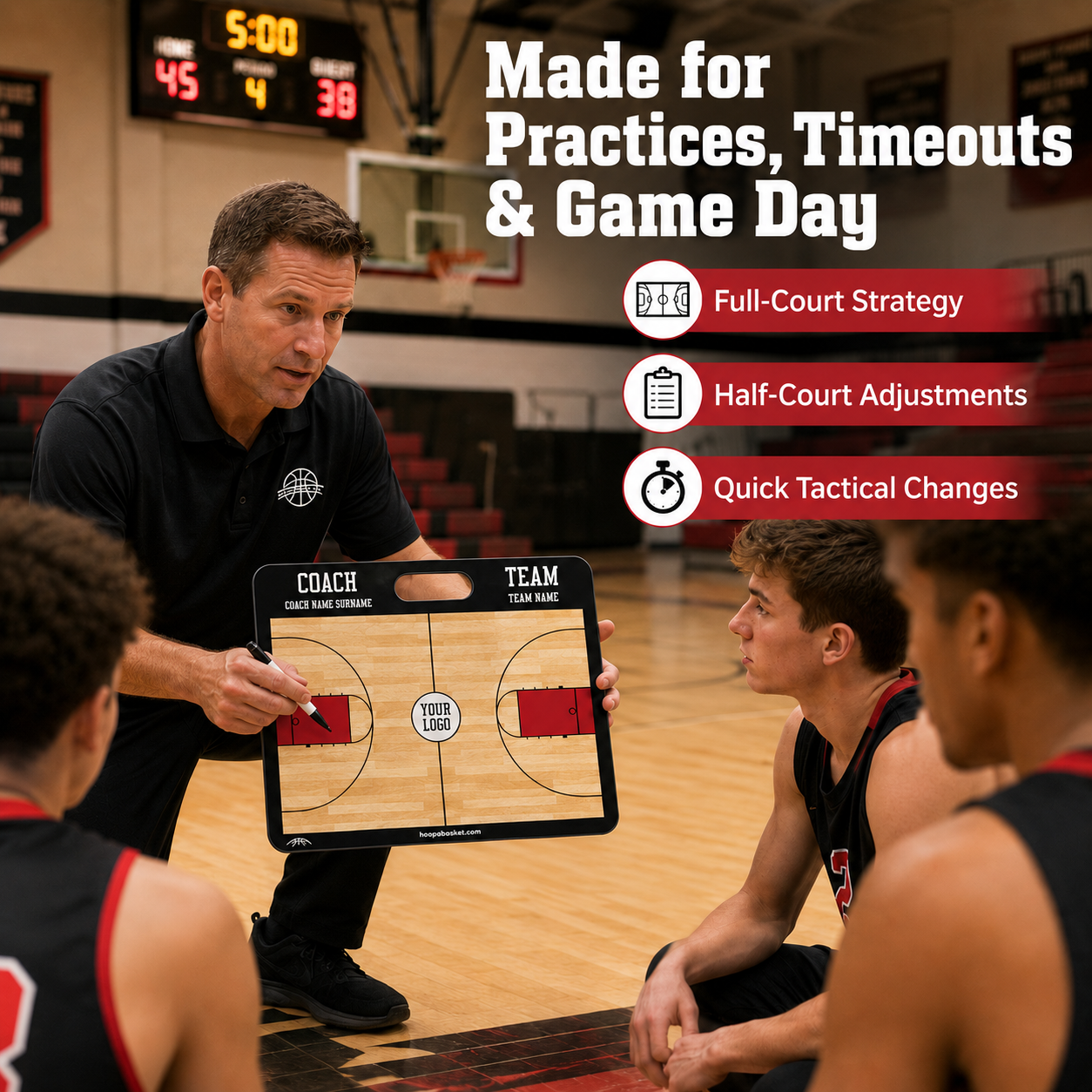 Coach explaining a basketball strategy board to players on a court.