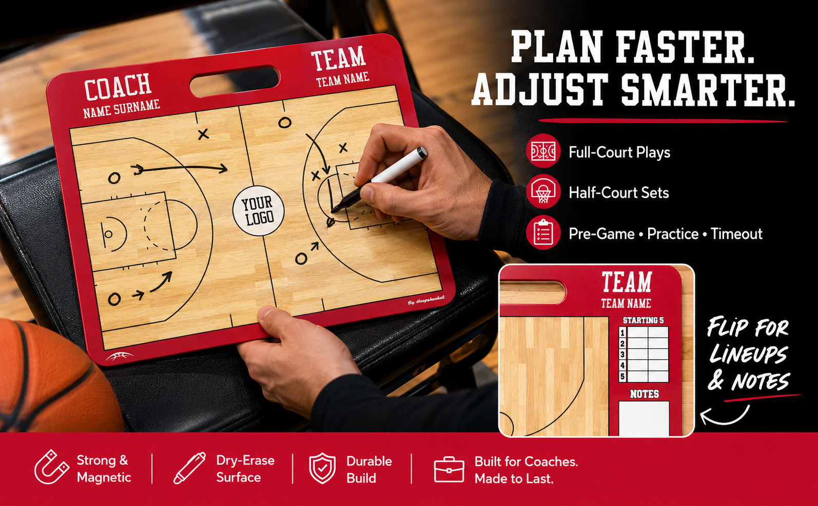 Basketball coach drawing full-court plays and half-court sets on the WNBA magnetic coaching board, flip for lineups and notes