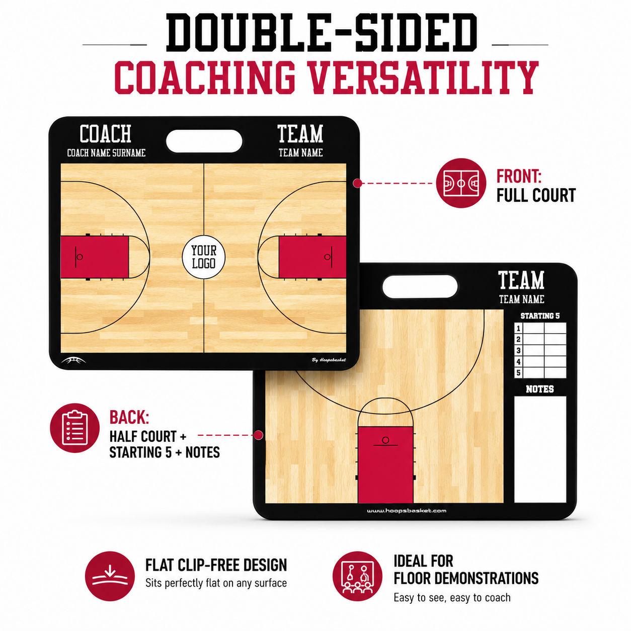 Double-sided basketball coaching board - front full court, back half court with starting 5 and notes section