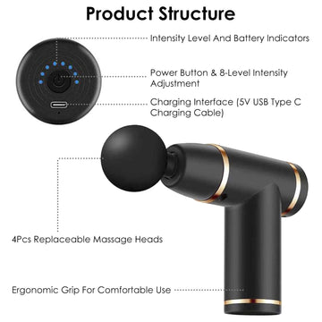 Percussion Massage Gun USB Type C Rechargeable Deep Tissue Vibration Massager Handheld Leg Body Cordless Massager with 4 Interchangeable Heads 8 Intensity Indicators