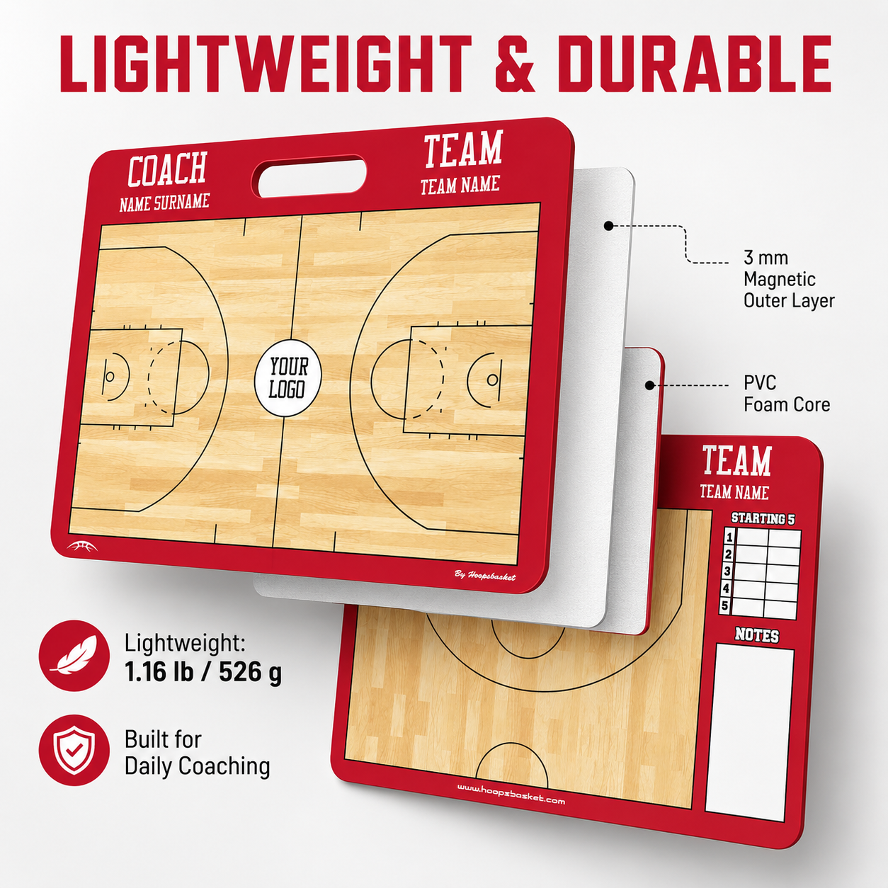 Lightweight and durable WNBA coaching board with 3 mm magnetic outer layer and PVC foam core, 1.16 lb 526 g for daily coaching