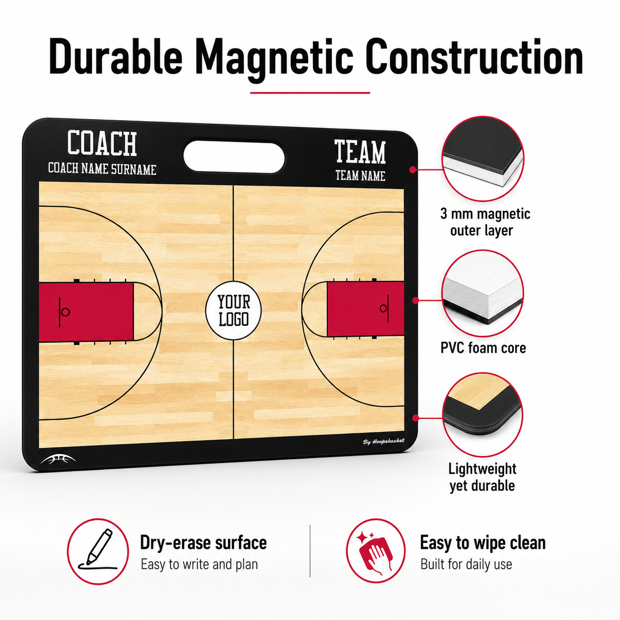 Durable magnetic construction basketball coaching board with 3 mm magnetic outer layer, PVC foam core, and dry-erase surface