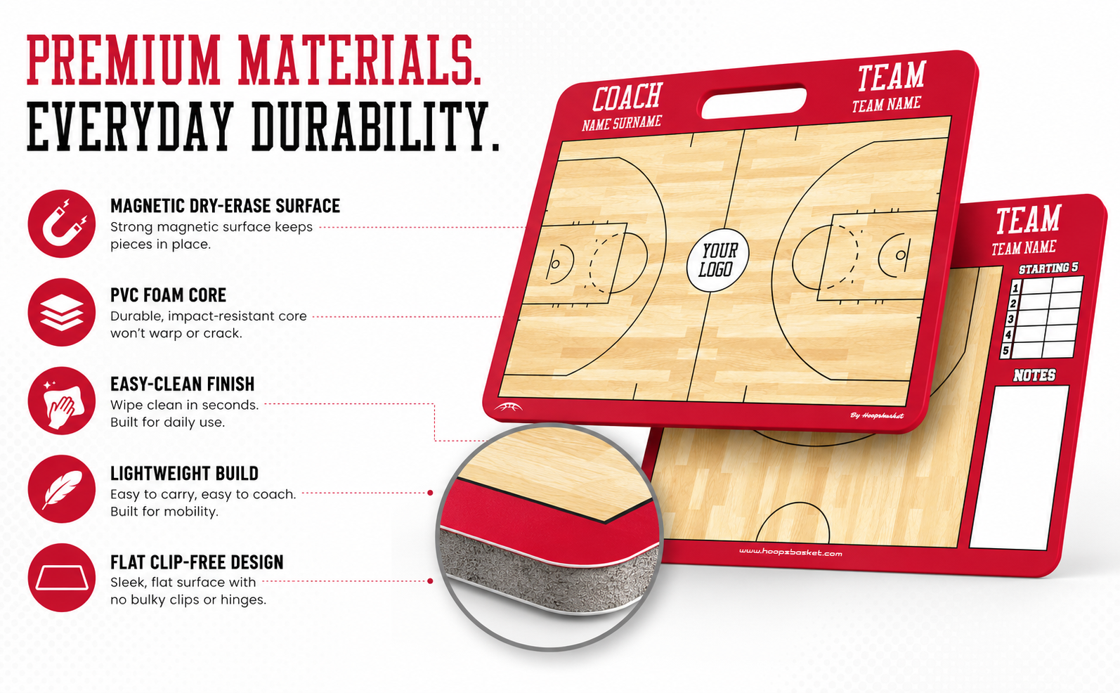 Premium WNBA coaching board with magnetic dry-erase surface, PVC foam core, easy-clean finish, lightweight build, and flat clip-free design
