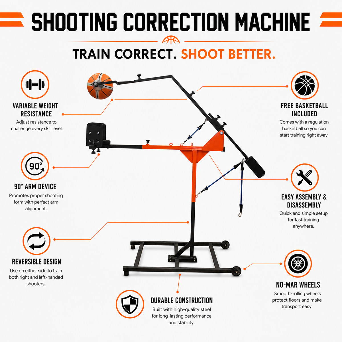 Shooting Correction Machine - Hoopsbasket Basketball Training &mdash; Pairs with the rest of your training stack