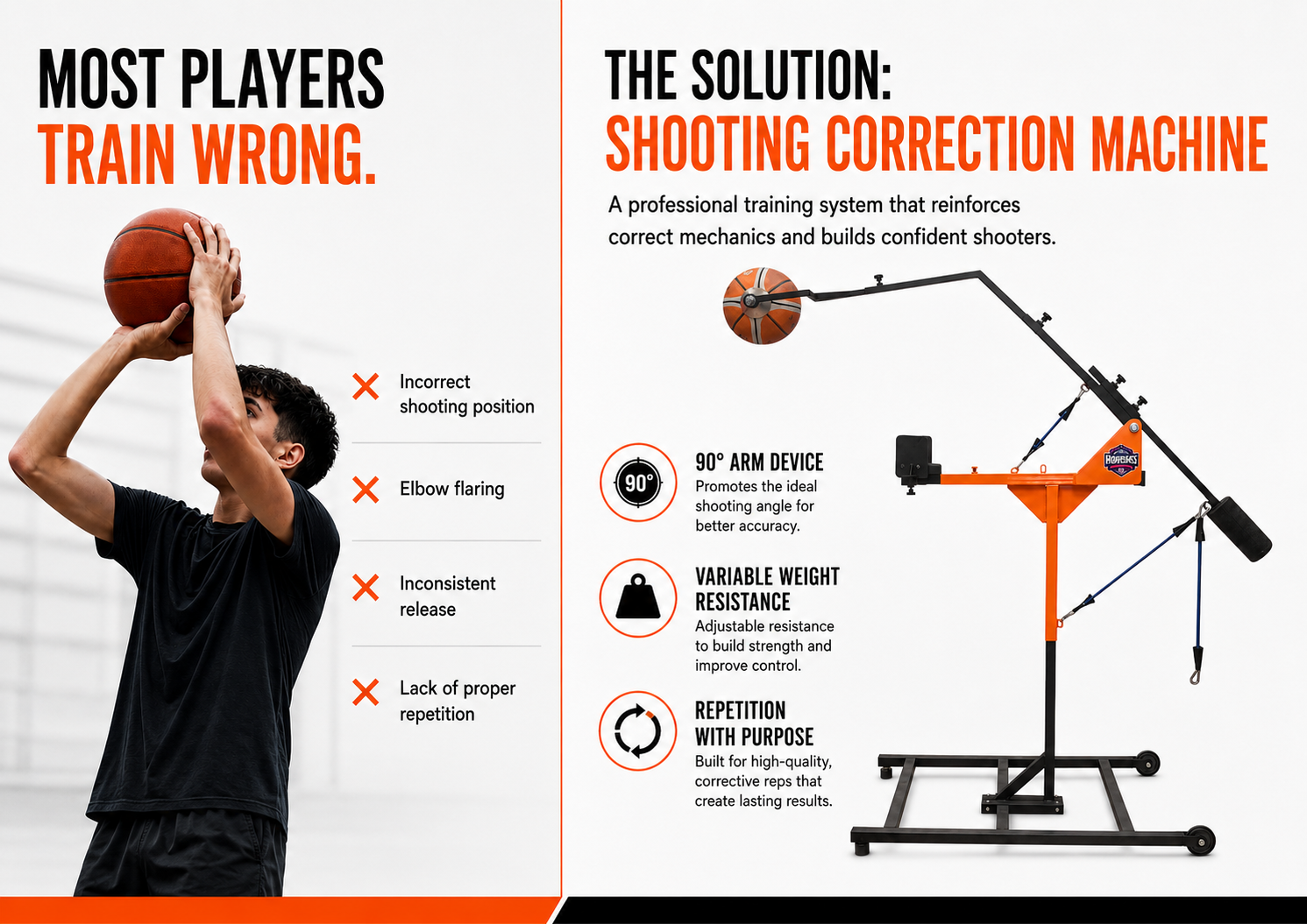 Fix incorrect basketball shooting form - elbow flare, inconsistent release solved by Shooting Correction Machine