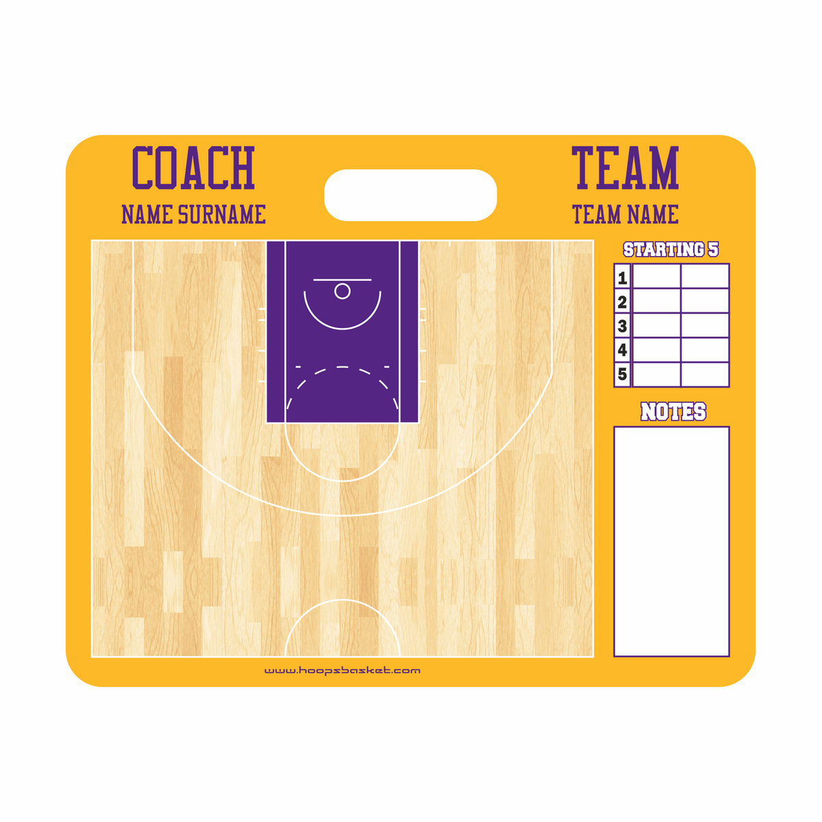 Custom NBA Basketball Coaching Board 15.7 x 12.6 in (Magnetic) &mdash; A coaching surface built to last the season